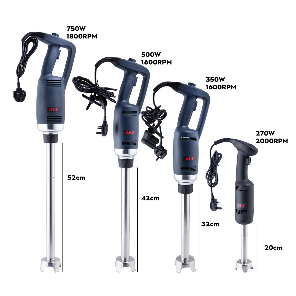 Blenders & Stick Blenders